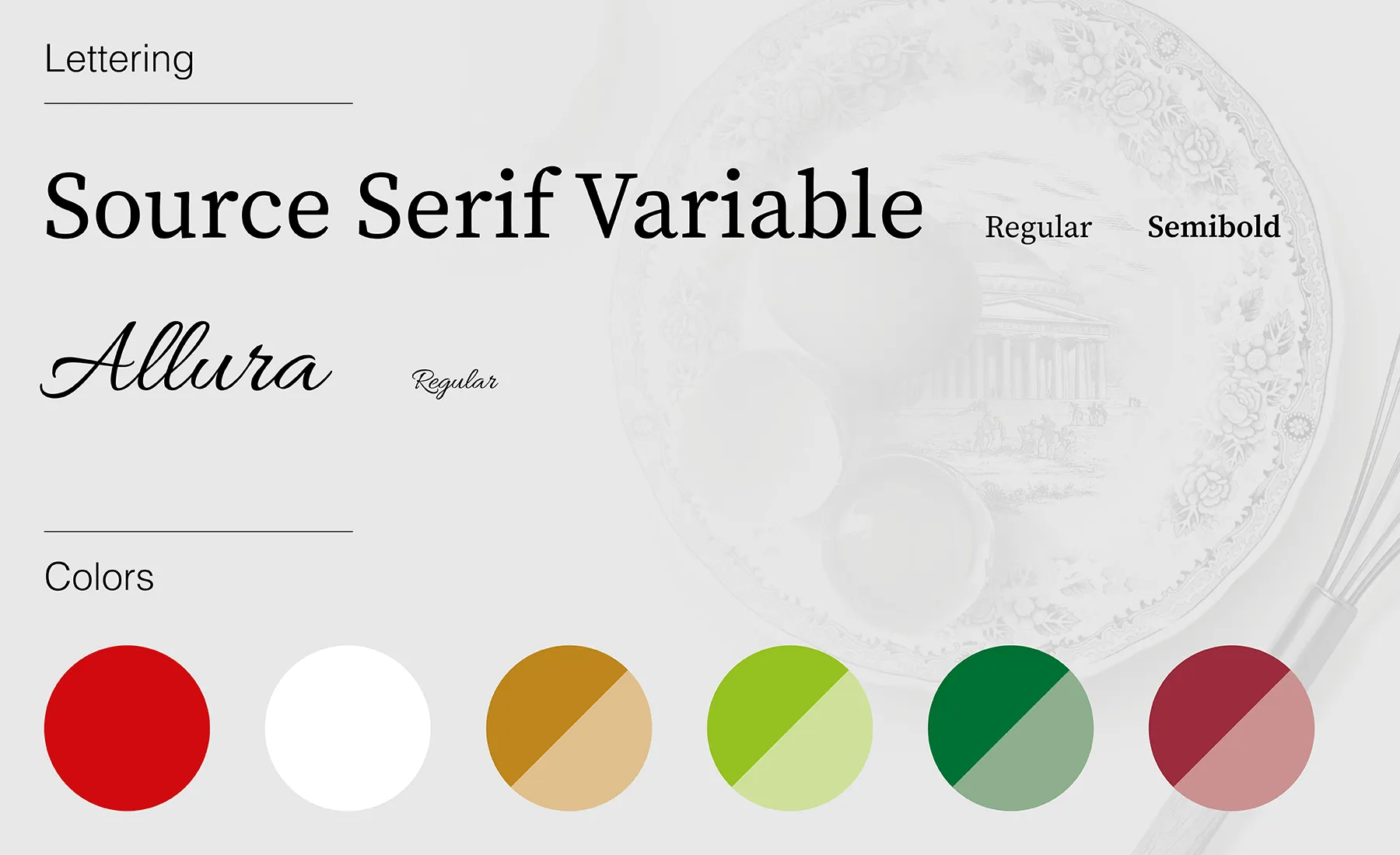 font nonna rina